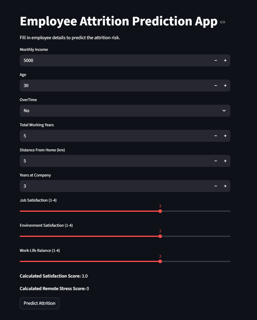 ML Attrition Predictor Project